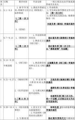 最全的《西厢记》语录摘抄