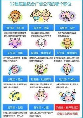 哪个星座最适合天蝎座？