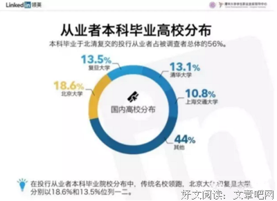 名校女+颜值6分+不努力工作，能不能实现嫁年薪百万中产男？