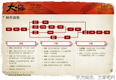 最新的《大鱼海棠》好段摘抄