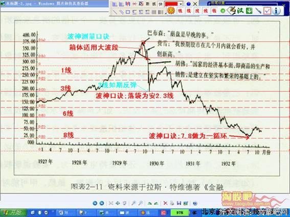 最全的《未来简史》佳句摘抄