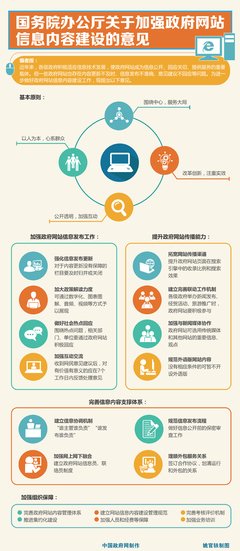 关于星辰曾照我名言