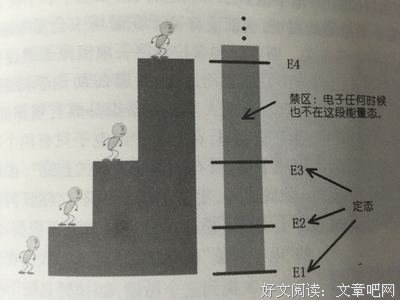最全的《10堂量子创意课》语录摘抄大全