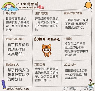《给你的520封情书》经典名句