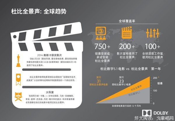 杜比的名言_关于杜比的名言