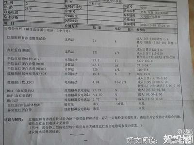 我是不是一个好父亲？