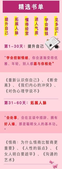傻女人重感情，笨女人重家庭，聪明的女人重......