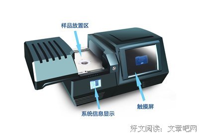 天西凡只你种远再作不生优美的句子