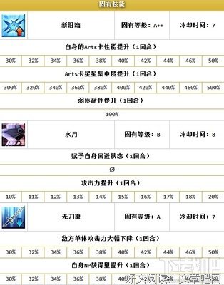 柳生的语句摘抄_关于柳生的语句