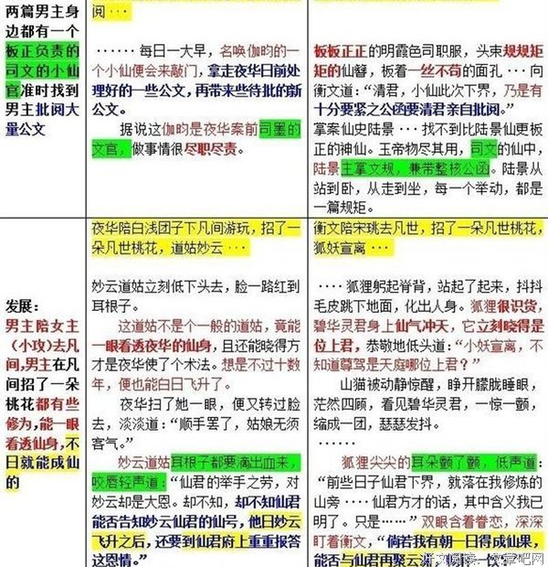 唐七公子名句欣赏