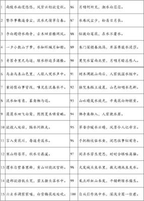 银小宝名言大全