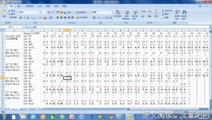 最新的马伯庸15句经典名言