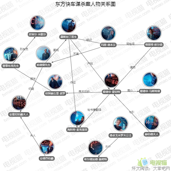 有关东方奇迹名言警句