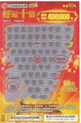 上天给我才华时，竟忘了给我好运？