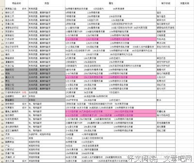 黎明尽头名言大全