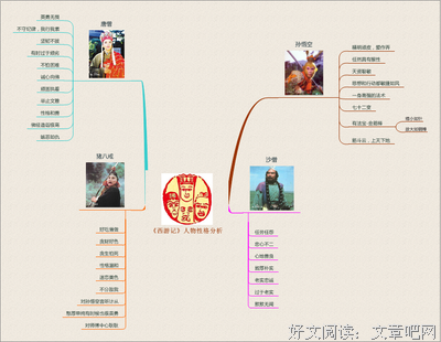 最全的《性与性格》好段摘抄大全