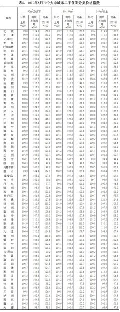 最新的《生有所恋》经典的句子