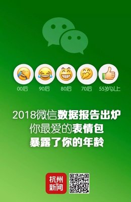 《现代人微信表情使用情况报告》
