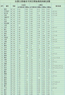 不可忽略的原配