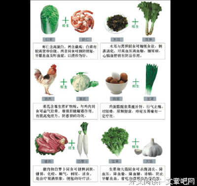 关于相生相克的格言