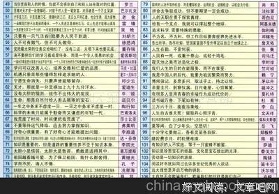 2018陈祥炎名言大全