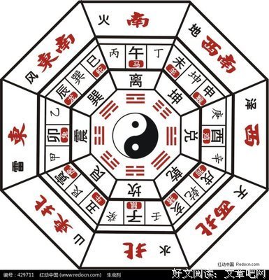 最新的《易经》语录摘抄