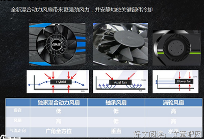 最全的龙骑士07经典句子