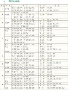 德国谚语名句欣赏