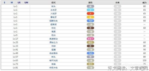 身体终极破幻系列：有机智能交流工具