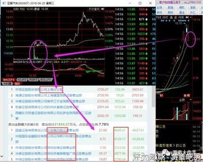 患得患失的名言_关于患得患失的名言
