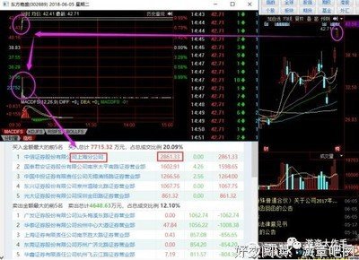 关于患得患失的格言