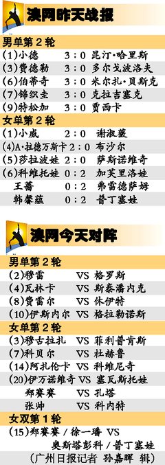 关于娜些回忆的句子