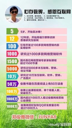 2018郑俊雅名句欣赏