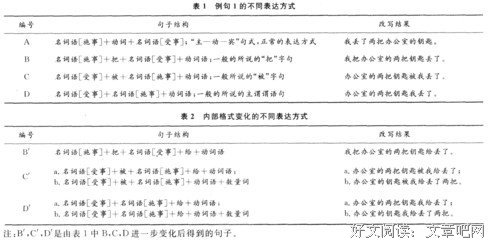 最全的《电子和外第星》经典的句子