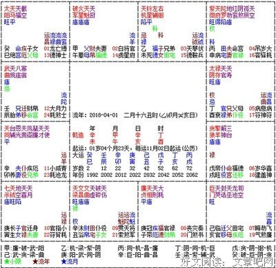 关于紫薇流年的名句