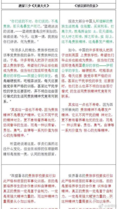 有关流浪的蛤蟆名言