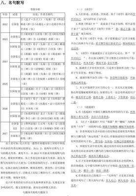 查莉·简·安德国在名言大全