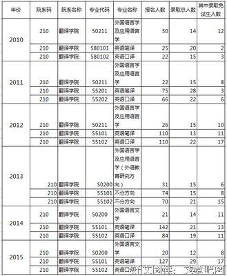 有关叶凋零的美文美句摘抄