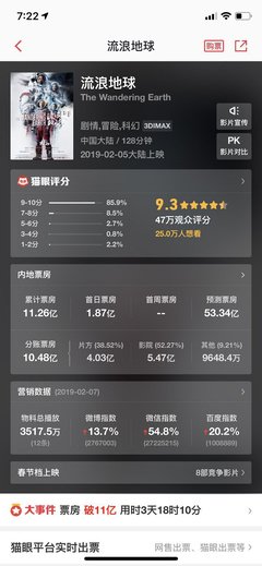 吴京被骗6000万后爆红：你人品有多好，运气就有多好