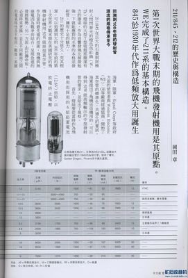 最经典的《未来简史》佳句摘抄大全