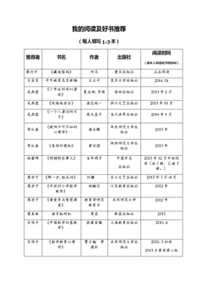 最新的何马名言名句