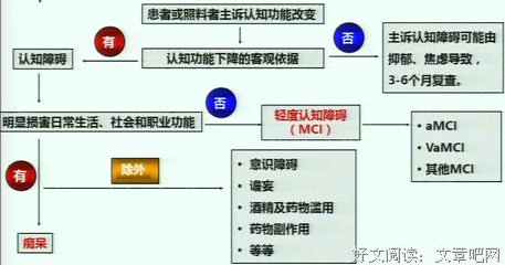 有关张巍的名句