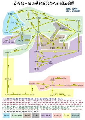 关于阿飞名句欣赏