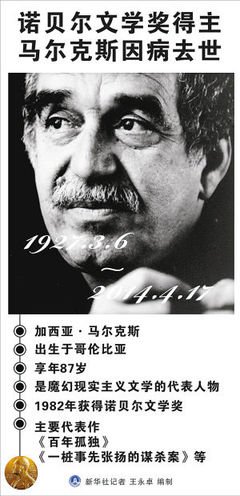 关于苏童的名言名句