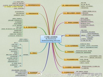有关李欣频名言