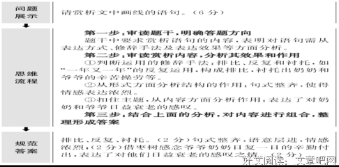 零零碎碎句子大全