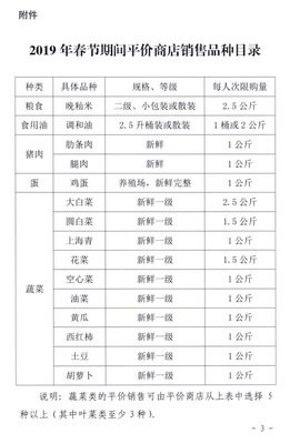 三全检出猪瘟病毒：元宵节，你还敢吃汤圆吗？