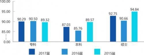 关于生心别想的句子