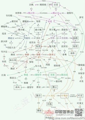 辛夷坞名言大全
