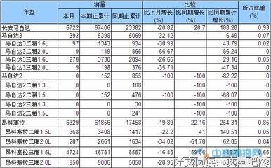 最经典的八月长安名句欣赏